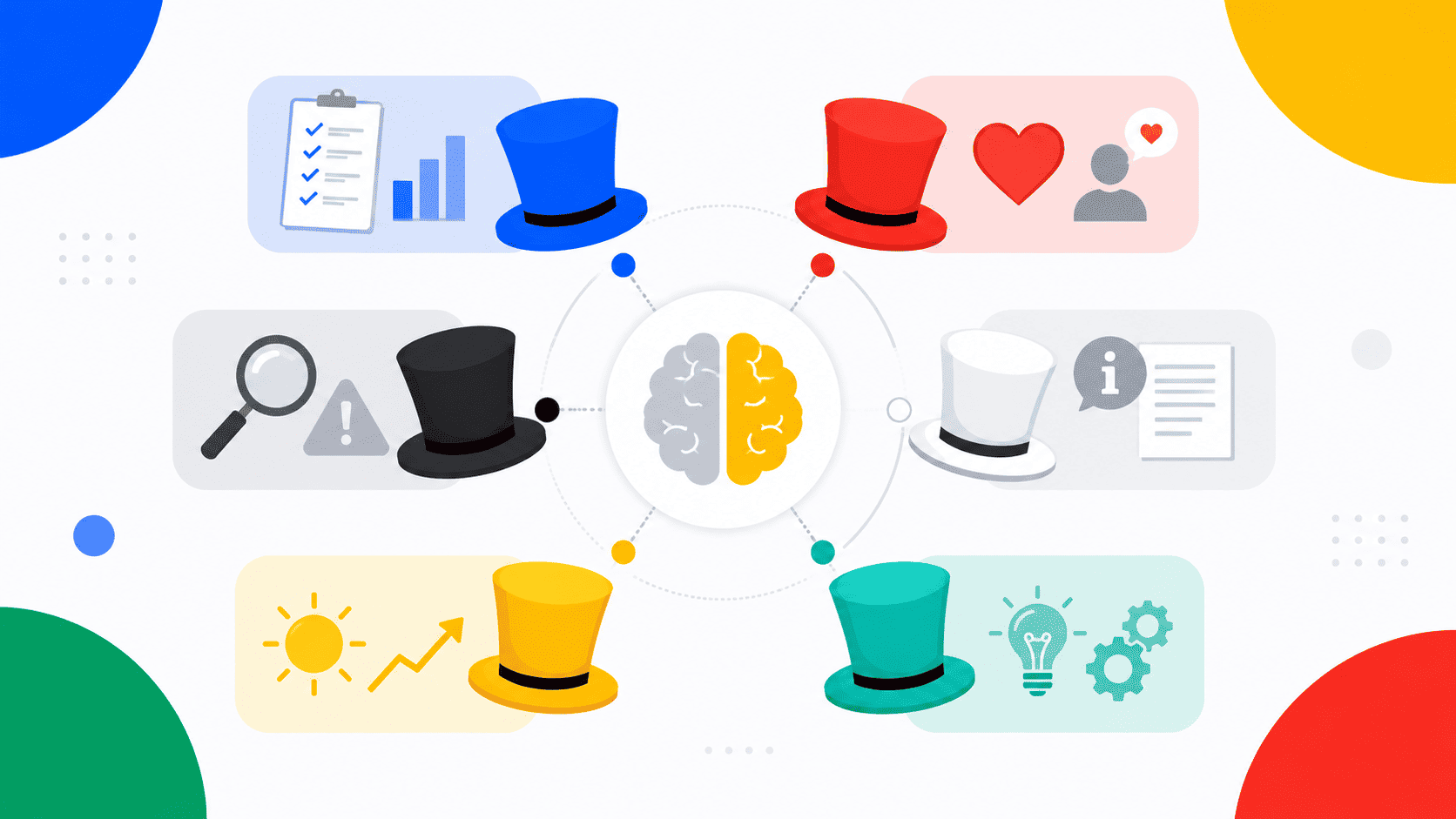 Ilustración de los seis sombreros del pensamiento en colores variados.