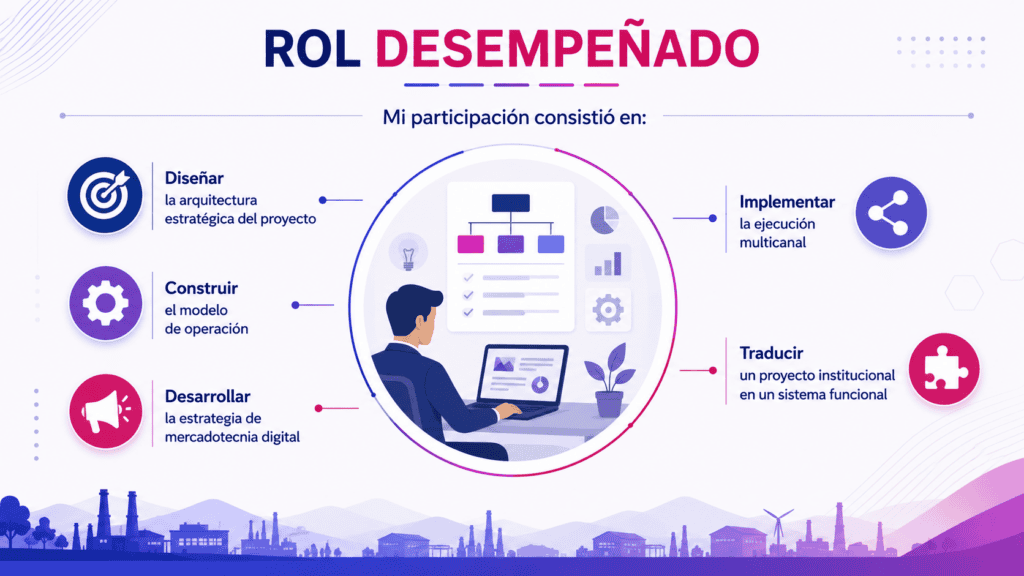 Ilustración de un profesional en gestión de proyectos industriales.