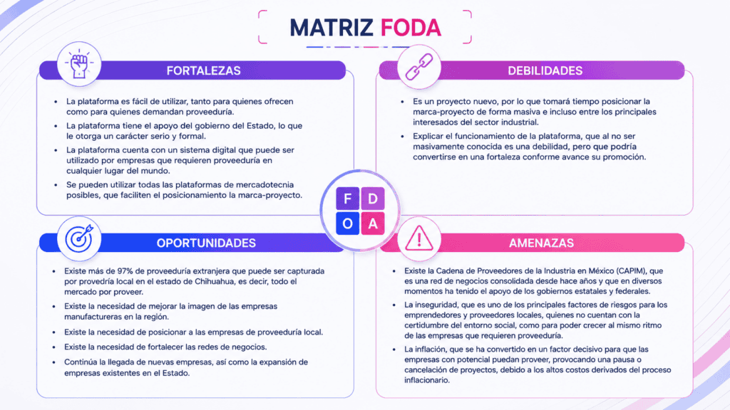 Imagen que muestra la industria en Chihuahua, destacando su desarrollo y oportunidades.